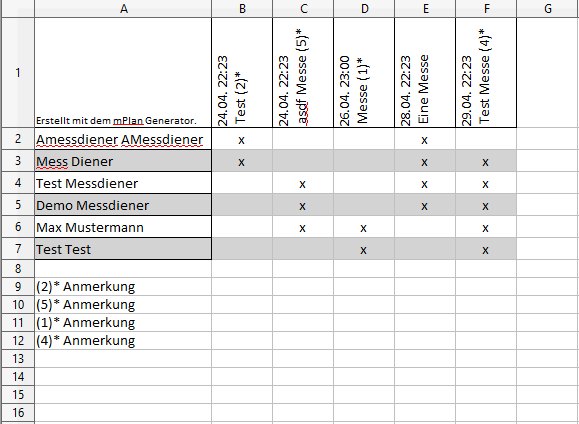 Beispiel Messdiener Plan